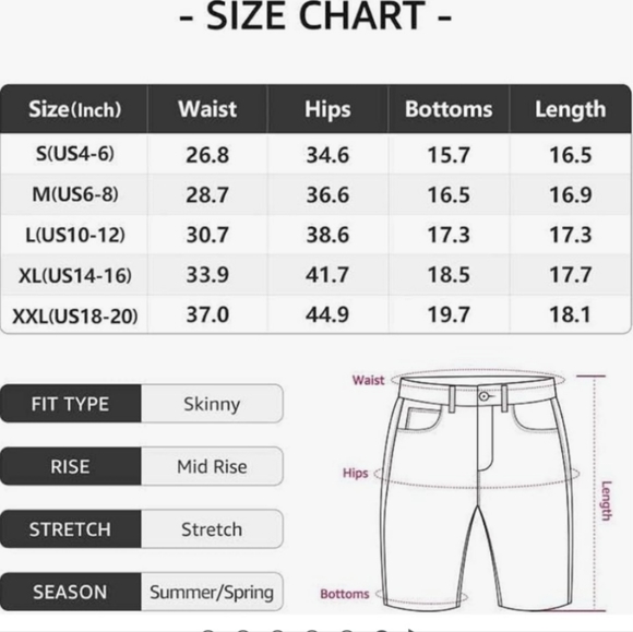 Women's Bermuda Jean Shorts (NWOT) - Picture 7 of 7